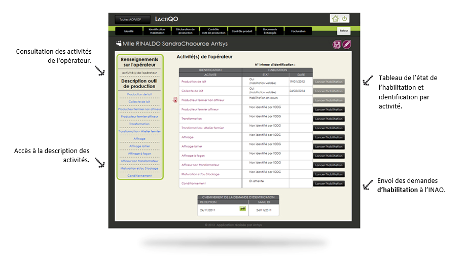 renseignements sur l opérateur identification et habilitation