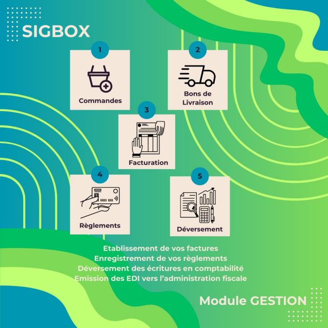 Découvrez le module Gestion de notre logiciel Sigbox : facturation, règlements, déversement comptable...
www.sigbox.fr