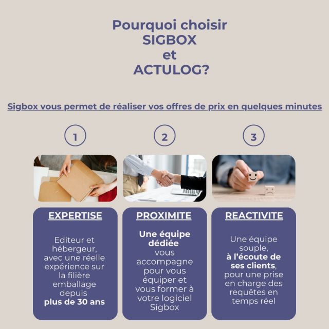 Vous êtes industriels de la transformation de carton ondulé et vous passez trop de temps dans la réalisation de vos offres de prix? N'hésitez plus et contactez-nous au 05.57.14.21.23!!!
